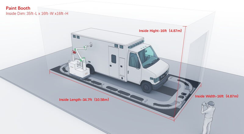 PaintGo - Schematischer Aufbau